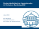 Die Verständlichkeit der Haushaltsreden im Deutschen Bundestag 2022 | Bildquelle: Universität Hohenheim